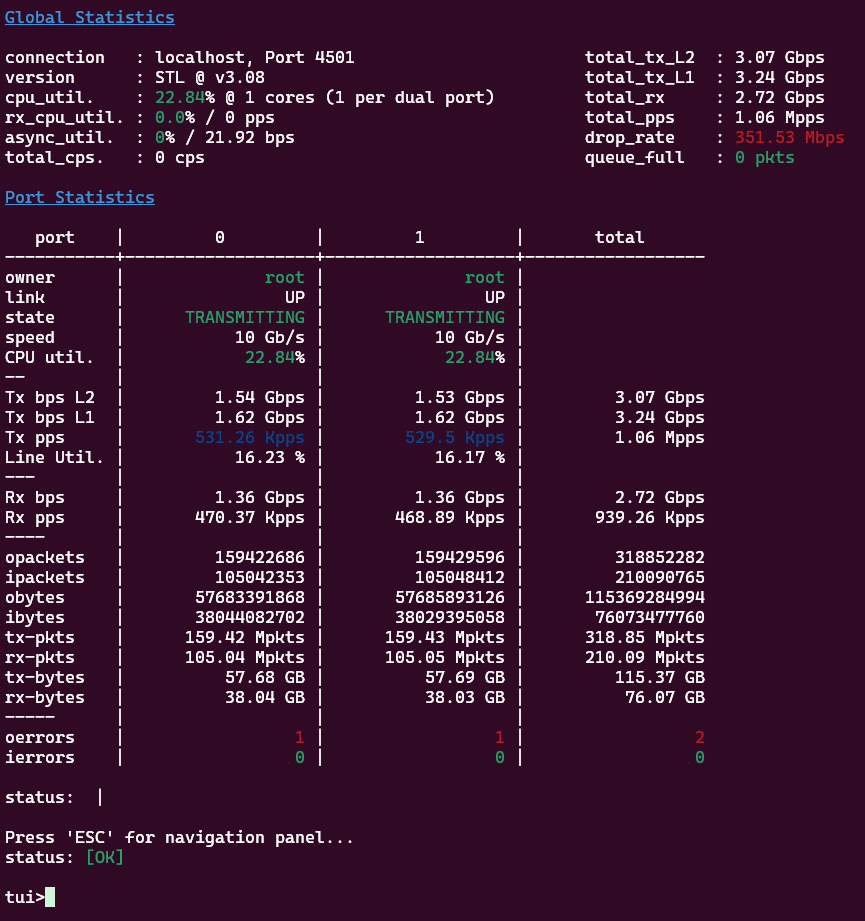 first mx150 trex test